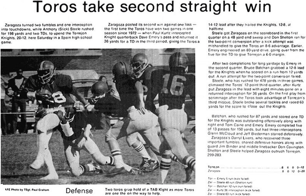 Toros Football ~ 1976/77 season